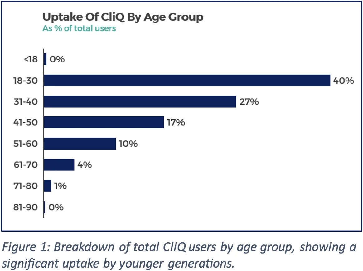 CliqImage1---SS